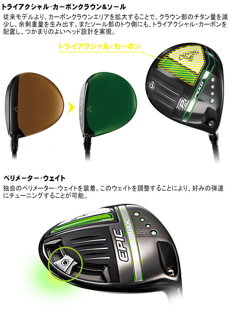 キャロウェイ 専用トルクレンチ 19 wrench Golf Callaway