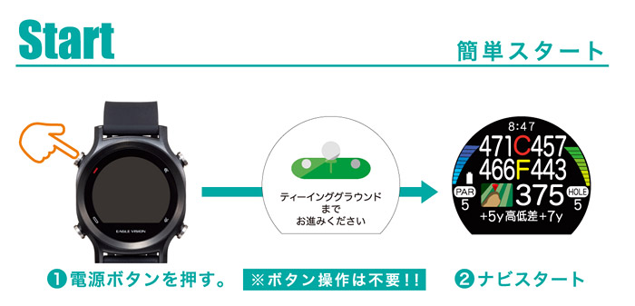 EAGLE VISION VISION(イーグルビジョン) watch ACE -ウォッチ エース