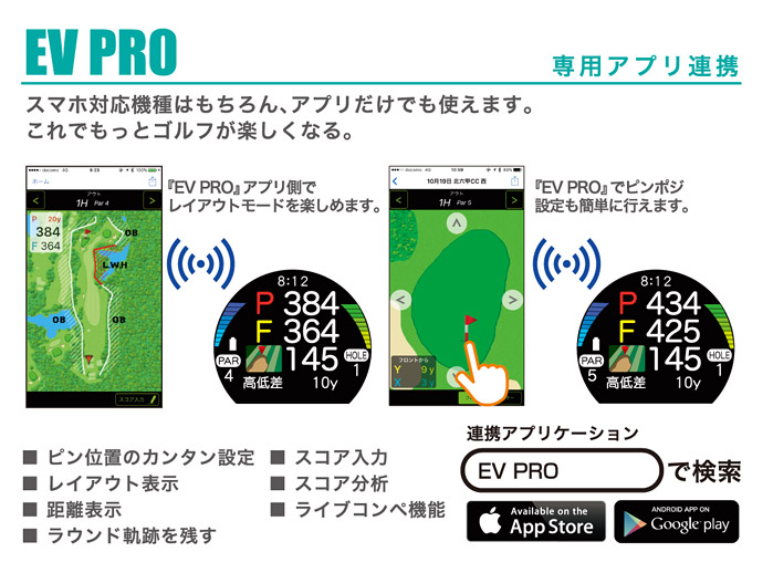 EAGLE VISION VISION(イーグルビジョン) watch ACE -ウォッチ エース