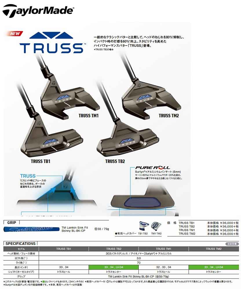 TaylorMade（テーラーメイド） TRUSS -トラス- パター TB2 [日本正規品 