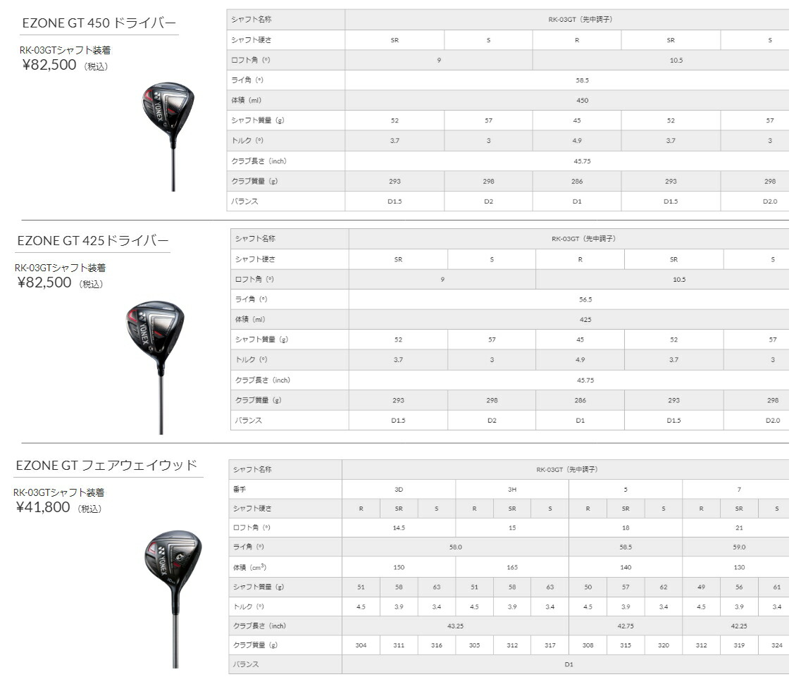 YONEX(ヨネックス) EZONE GT 425 ドライバー RK-03GT カーボンシャフト