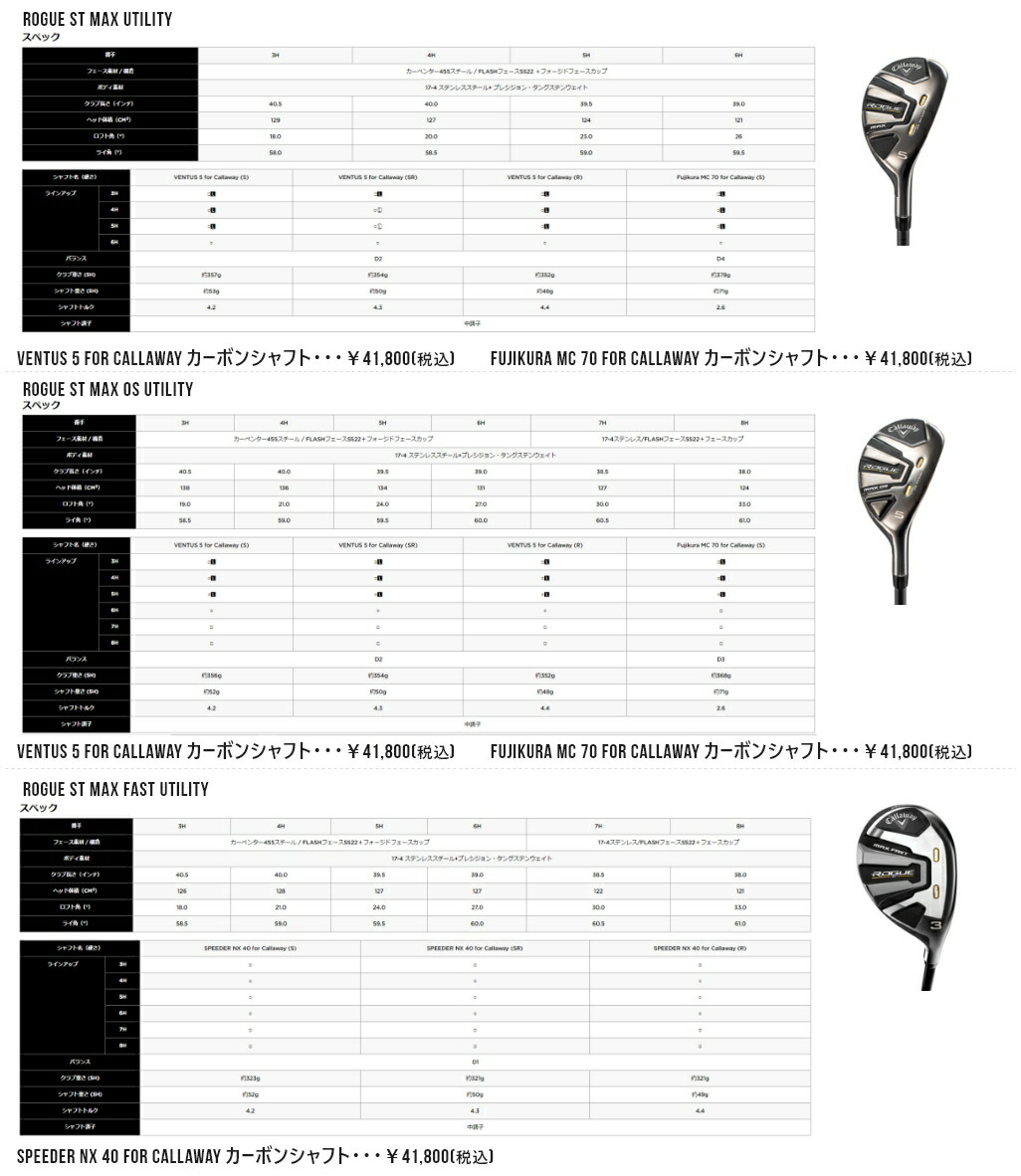Callaway（キャロウェイ） ROGUE ST MAX ユーティリティ Fujikura MC