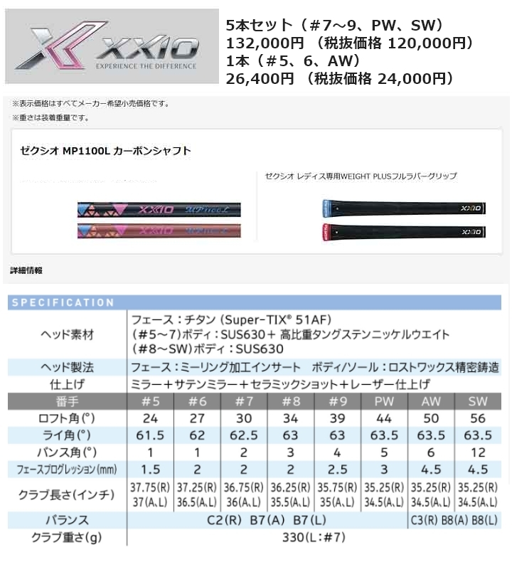 XXIO DUNLOP(ダンロップ) XXIO11 レディース アイアン [ブルー] 5本