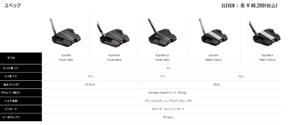 ODYSSEY（キャロウェイゴルフ） ODYSSEY(オデッセイ) ELEVEN -イレブン