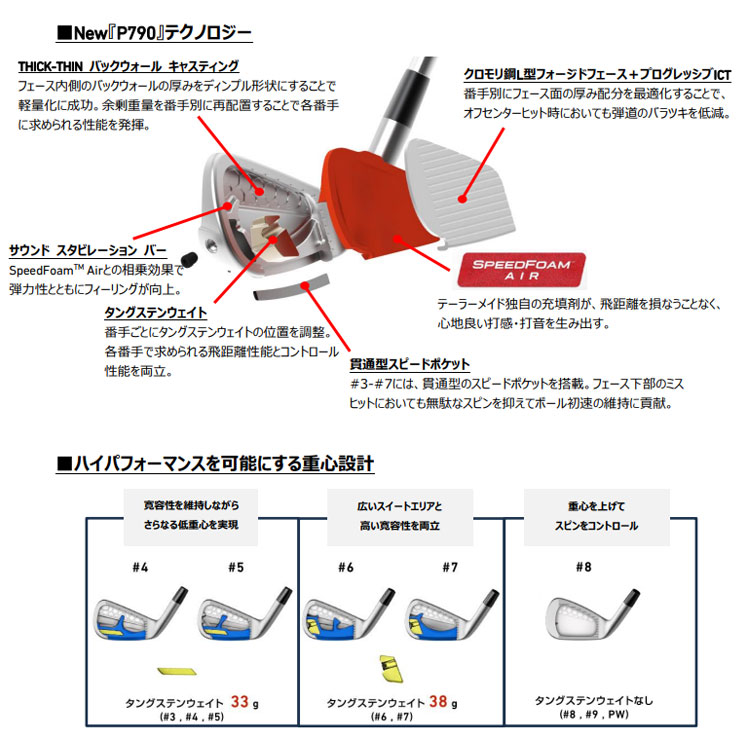 メーカーカスタム】テーラーメイド P790 2023 アイアン 5本セット(#6-PW) 右用 MCI カーボンシャフト 日本正規品  TaylorMade : p79023c5-16-4570095613936 : EX GOLF Yahoo!ショッピング店 - 通販 -  Yahoo!ショッピング