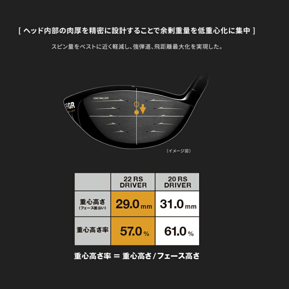 PRGR（プロギア） PRGR RS ドライバー Diamana for PRGR BLACK