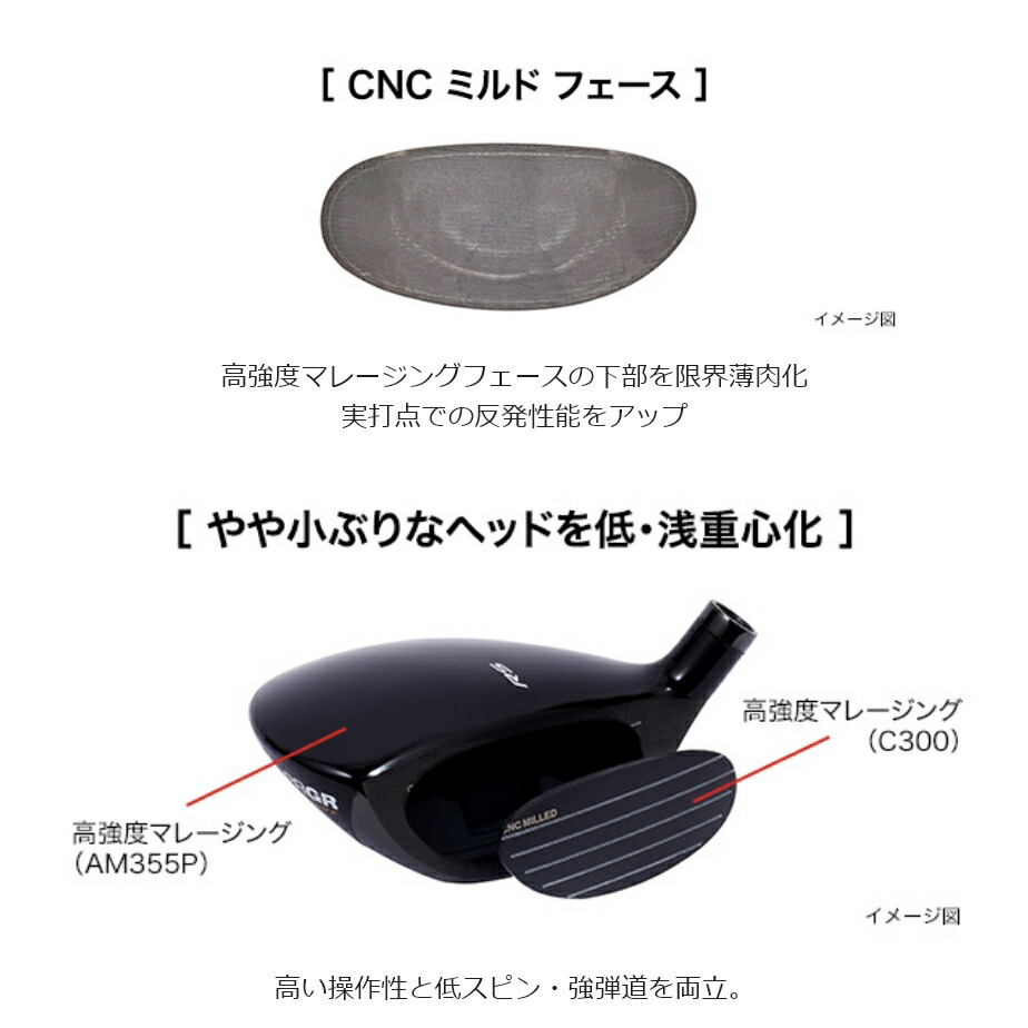 PRGR（プロギア） PRGR RS ユーティリティ スペックスチール3 Ver.2 