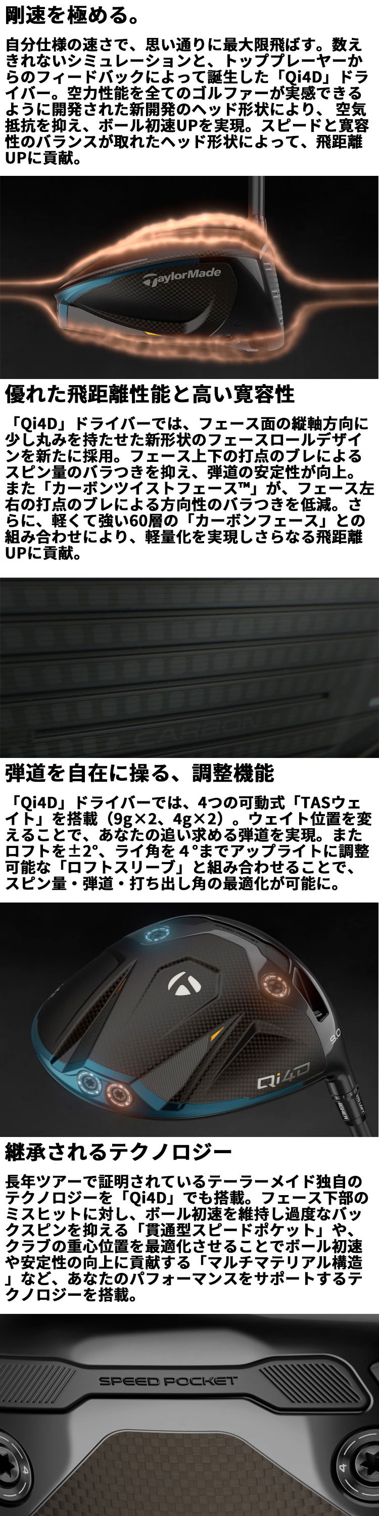 TaylorMade（テーラーメイド） Qi4D ドライバー 右用 REAX HR 50