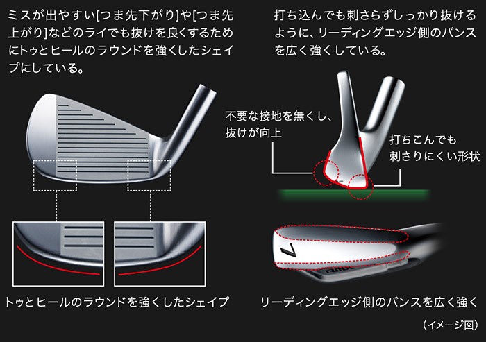 でさらに△ YAMAHA(ヤマハ) スチールシャフト = EX GOLF PayPayモール店 - 通販 - PayPayモール RMX 218 単品アイアン オリジナルスチール N.S.PRO RMX 95(S)/85(R) ヘッドスピ