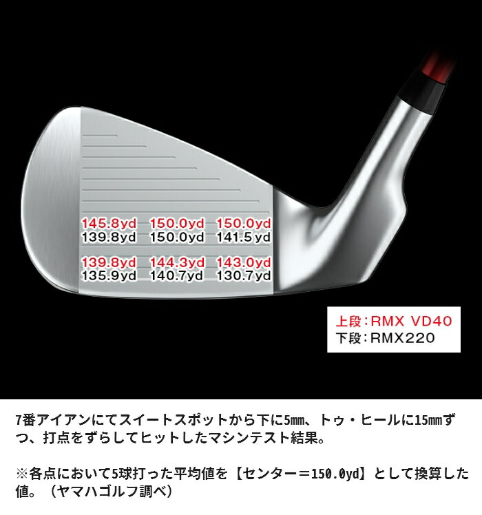 YAMAHA(ヤマハ) RMX VD40 単品アイアン (#5、#AW、#SW) Diamama YR i カーボンシャフト  [2022モデル][メンズ] :21vd40-it-yri:EX GOLF Yahoo!ショッピング店 - 通販 - Yahoo!ショッピング