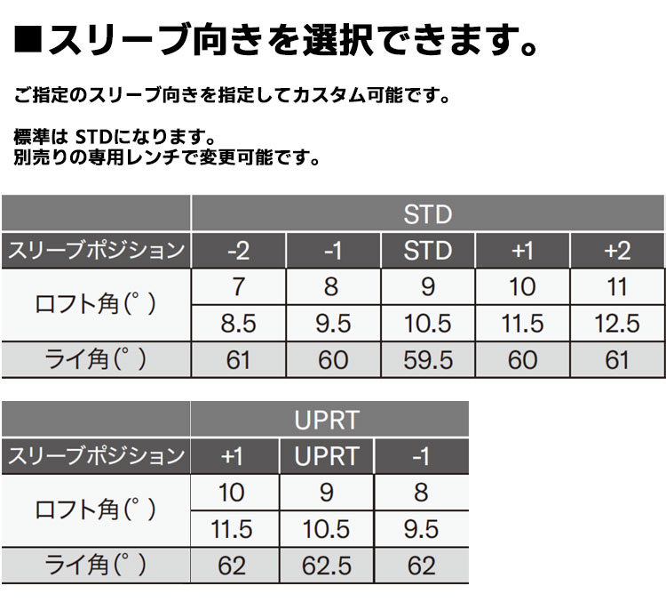 YAMAHA（ヤマハ） メーカーカスタムクラブ RMX DD-1 ドライバー 右用