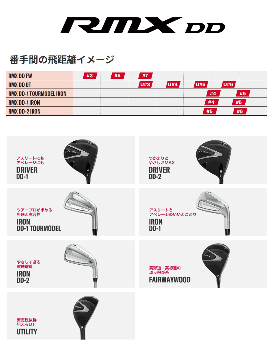 YAMAHA（ヤマハ） RMX DD ユーティリティ TENSEI FR u70