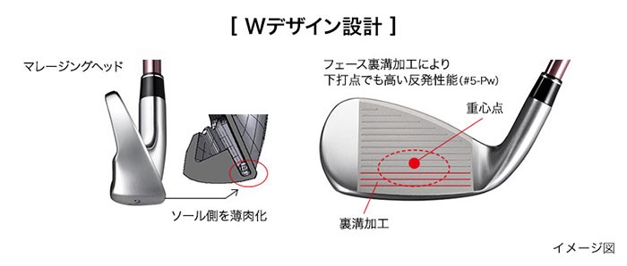 PRGR(プロギア) RS RED レディース アイアン 5本セット(#7-9、PW、SW) RS RED専用 Speeder EVOLUTION  for PRGR カーボンシャフト = : rsredli5 : EX GOLF Yahoo!ショッピング店 - 通販 - Yahoo!ショッピング