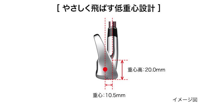 PRGR - プロギア RS RED レディース L 7番アイアン単品 プロギア RS RED レディース L 7番アイアン単品