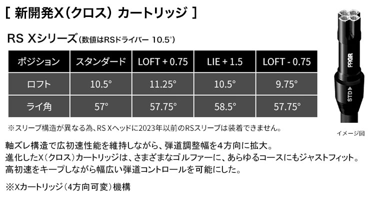 PRGR（プロギア） 【メーカーカスタム】プロギア RS MAX ドライバー
