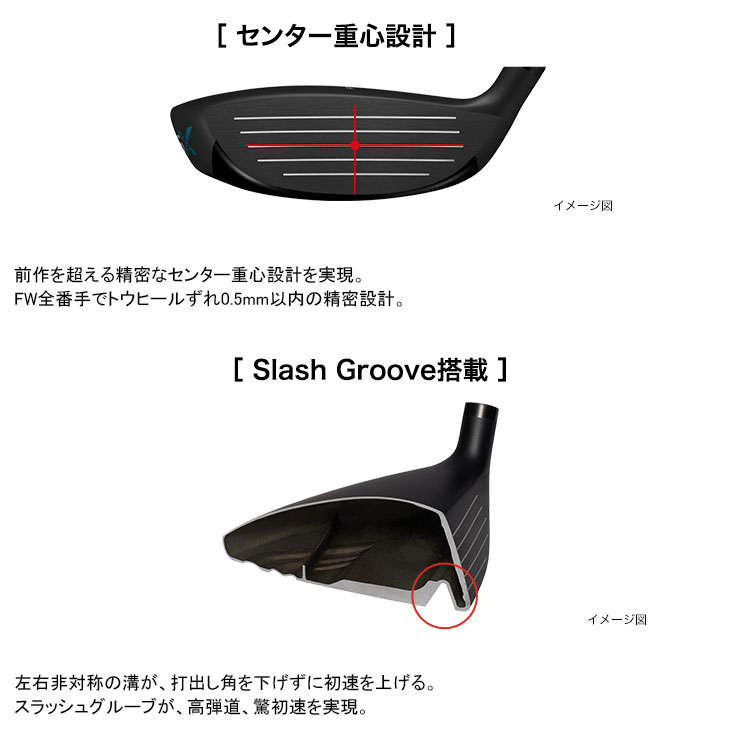 PRGR（プロギア） 【メーカーカスタム】プロギア RS フェアウェイ