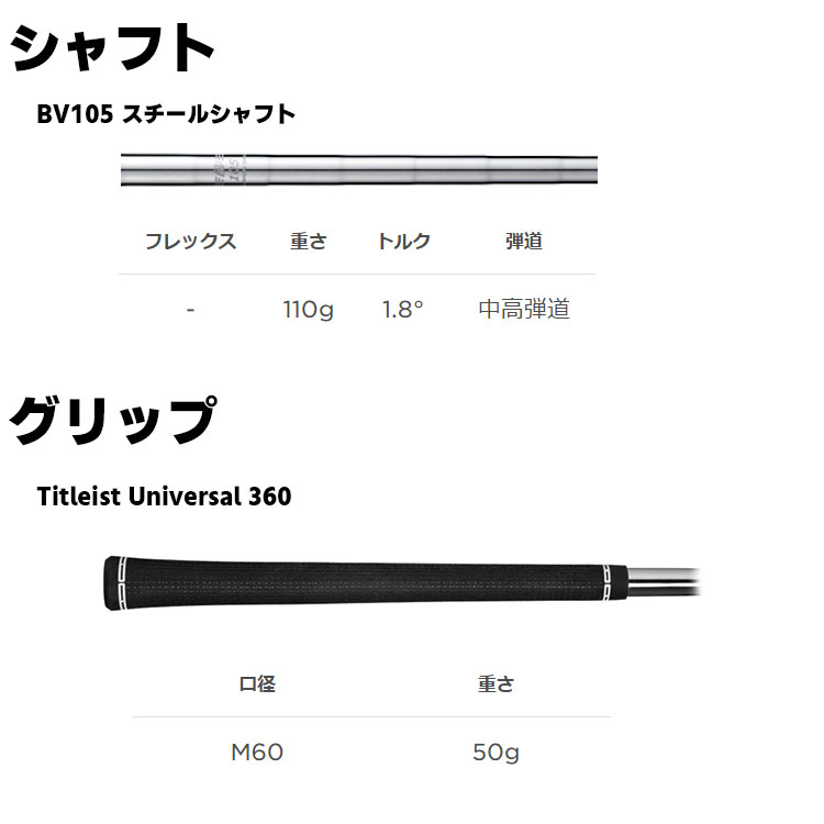 Titleist（タイトリスト） VOKEY DESIGN SM10 ウェッジ ツアークローム