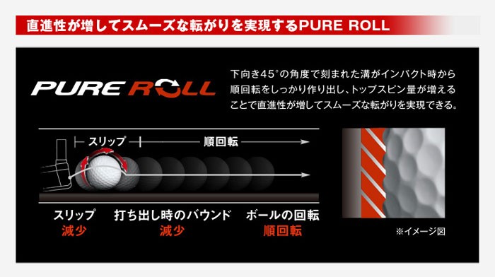 TaylorMade（テーラーメイド） Spider TOUR RED CENTER SHAFT