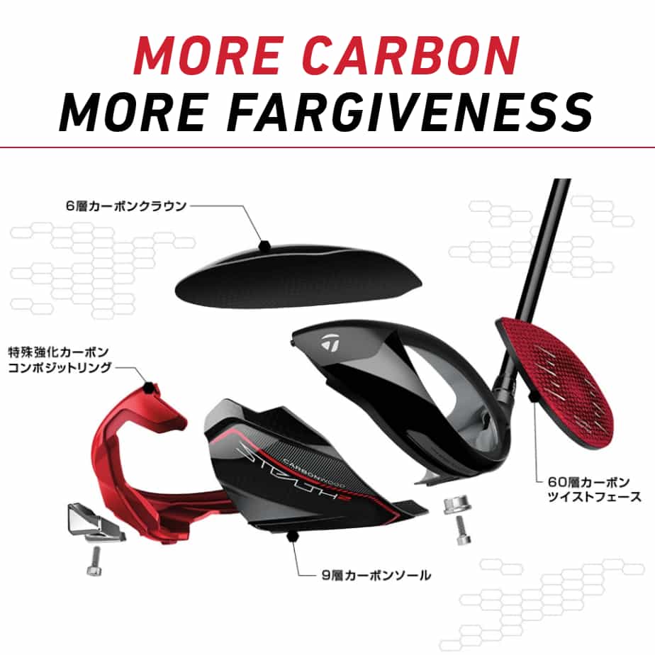 テーラーメイド ステルス2 HD STEALTH2 HD ドライバー メンズ 右用 TENSEI RED TM50 22 カーボンシャフト ゴルフ 2023 TaylorMade ステルス2 HD ドライバー テーラーメイド TENSEI RED TM50 カーボンシャフト メンズ エネルギー伝達効率向上を目指す新構造カーボンフェース設計により ボールスピードの高初速に貢献 さらに進化した『インバーテッド コーン テクノロジー』と『ツイストフェース』の組み合わせにより ミスヒット時のボール初速の低下を抑え 安定性と再現性が拡大した カーボン容量の拡大 新たに『カーボンソール』 『特殊強化カーボンコンポジットリング』を採用し ヘッドに使用しているカーボン容量をアップさせ 余剰重量の重量配分を最適化 慣性モーメントが飛躍的に向上し 再現性の高いショットが可能になった ハイドローバイアス設計 ヘッドに使用しているカーボン容量をアップさせことで ヘッドの軽量化を図り 『タングステンウェイト30g』が搭載された『イナーシャジェネレーター』をヒール寄りに配置することで 高弾道でつかまりやすく寛容性が進化 ステルス２ シリーズの中で最も安定性が高く 大きく飛ばせる カーボンウッド 上質なサウンド サウンドエンジニアリングチームによって カーボンソールの厚みや形状 構造から生み出される打音を徹底追及 力強さの中に心地よさを感じる上質なサウンドが完成した ロフト角