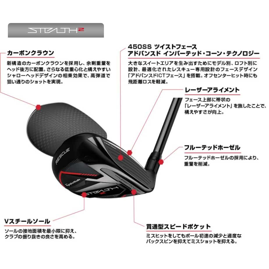 テーラーメイド ステルス2 STEALTH2 レスキュー メンズ 右用 TENSEI