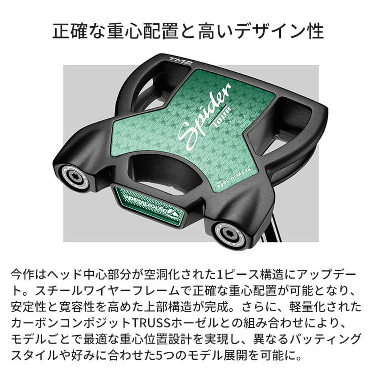 TaylorMade（テーラーメイド） Spider TOUR TRUSS TM2 トラスセンター