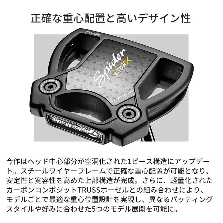 TaylorMade（テーラーメイド） Spider TOUR X TRUSS TM2 トラス