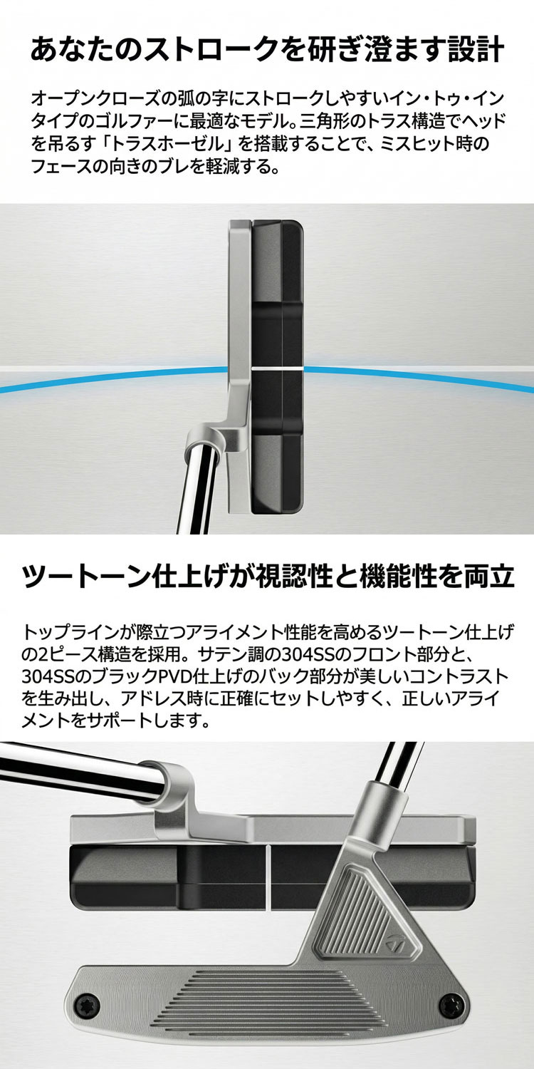 TaylorMade（テーラーメイド） システム2 パター 右用 JUNO TB1 ジュノ