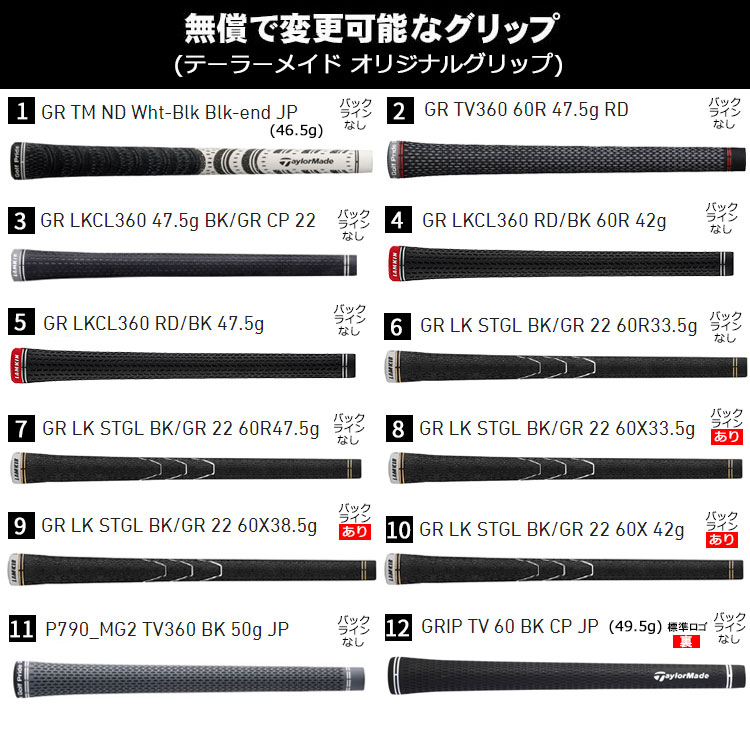 TaylorMade（テーラーメイド） P7CB 2024 単品アイアン 右用