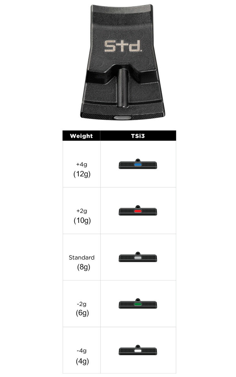 Titleist(タイトリスト) SURE FIT ウエイト【TSi3 ドライバー専用】 :sure-tsi3dr:EX GOLF  Yahoo!ショッピング店 - 通販 - Yahoo!ショッピング