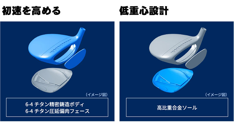 正規店仕入 YAMAHA(ヤマハ) カーボンシャフト EX GOLF PayPayモール店 - 通販 - PayPayモール inpres UD+2 2021 フェアウェイウッド(#3) Diamana ZF 日本製人気