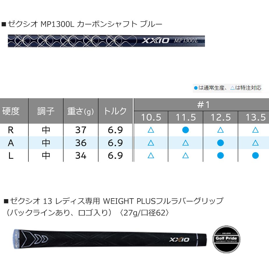 XXIO 13 ダンロップ ゼクシオ レディース ドライバー 右用 ブルー