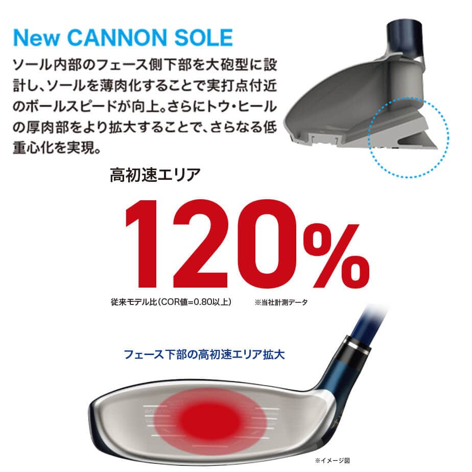 XXIO 13 ダンロップ ゼクシオ ハイブリッド 右用 MP1300