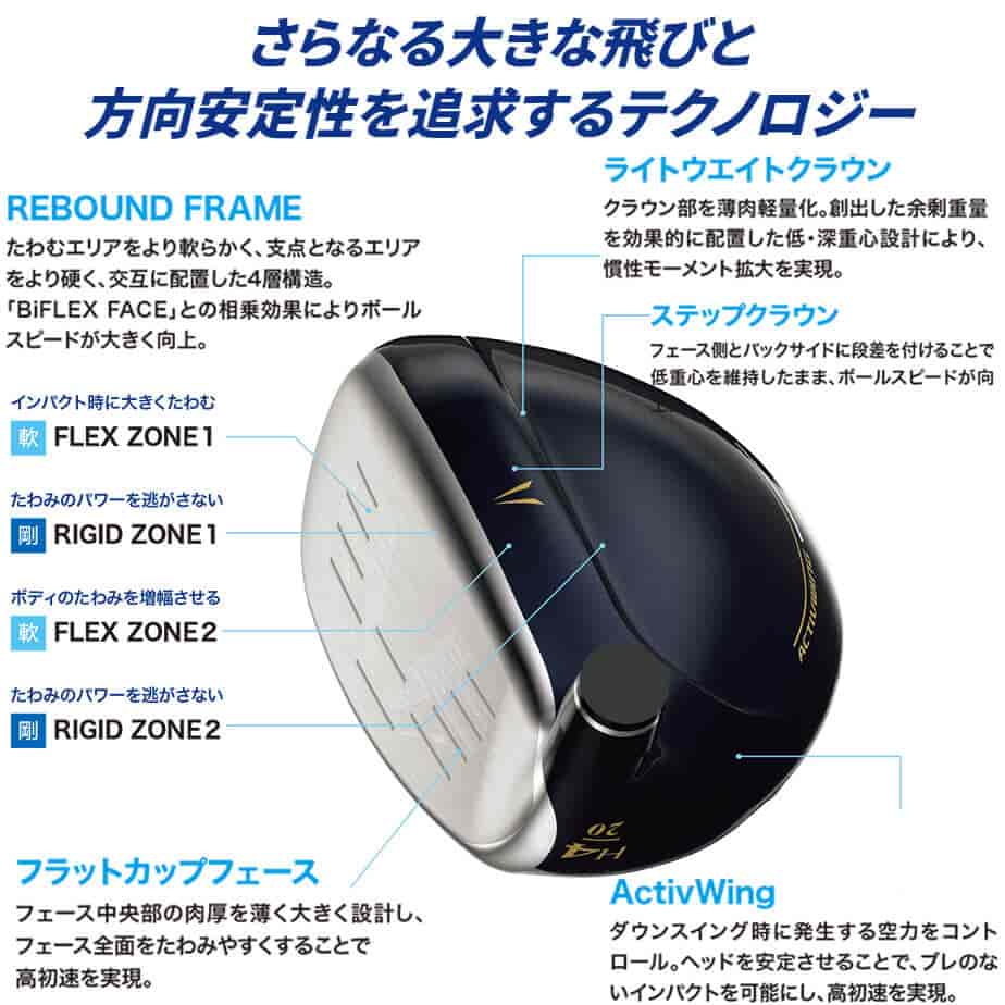 XXIO 13 ダンロップ ゼクシオ ハイブリッド 右用 MP1300