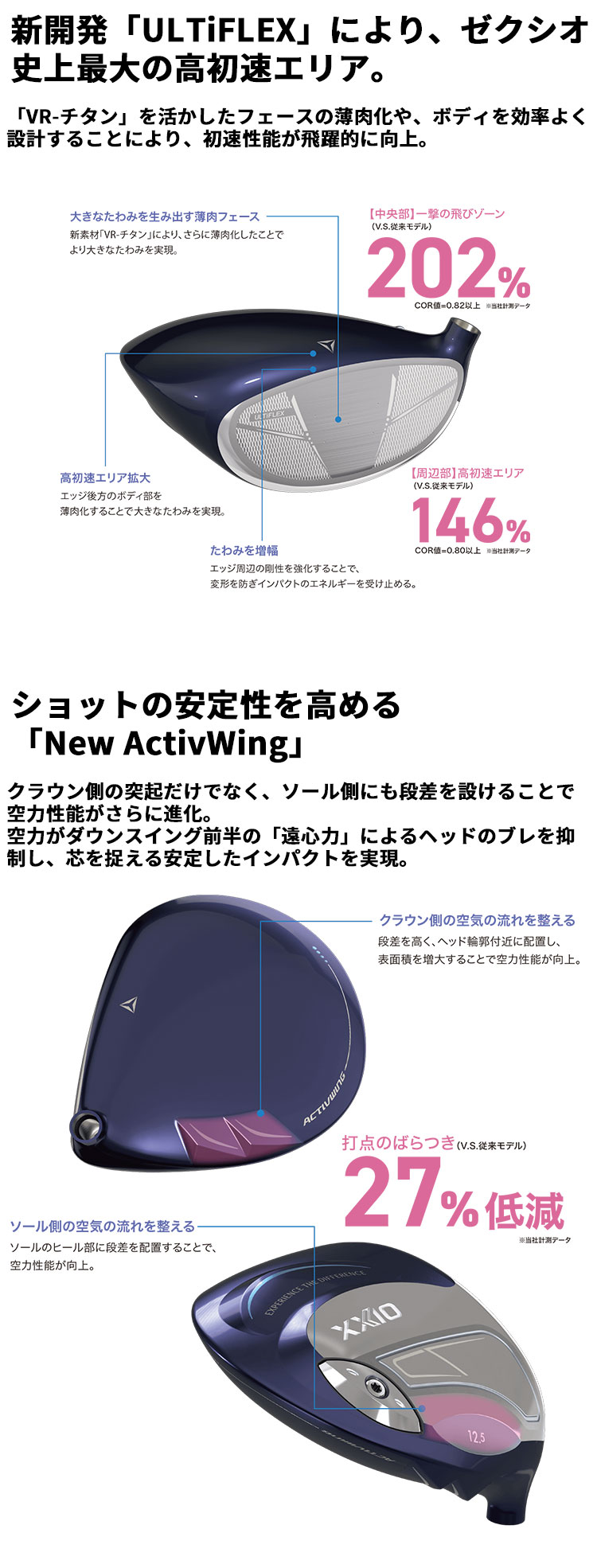 メーカーカスタムクラブ ゼクシオ 14 レディース ドライバー ブルー 右用 Diamana WB カーボンシャフト XXIO 2026 日本正規品 フォーティーン XXIO メーカーカスタムクラブ ゼクシオ 14 レディース ドライバー