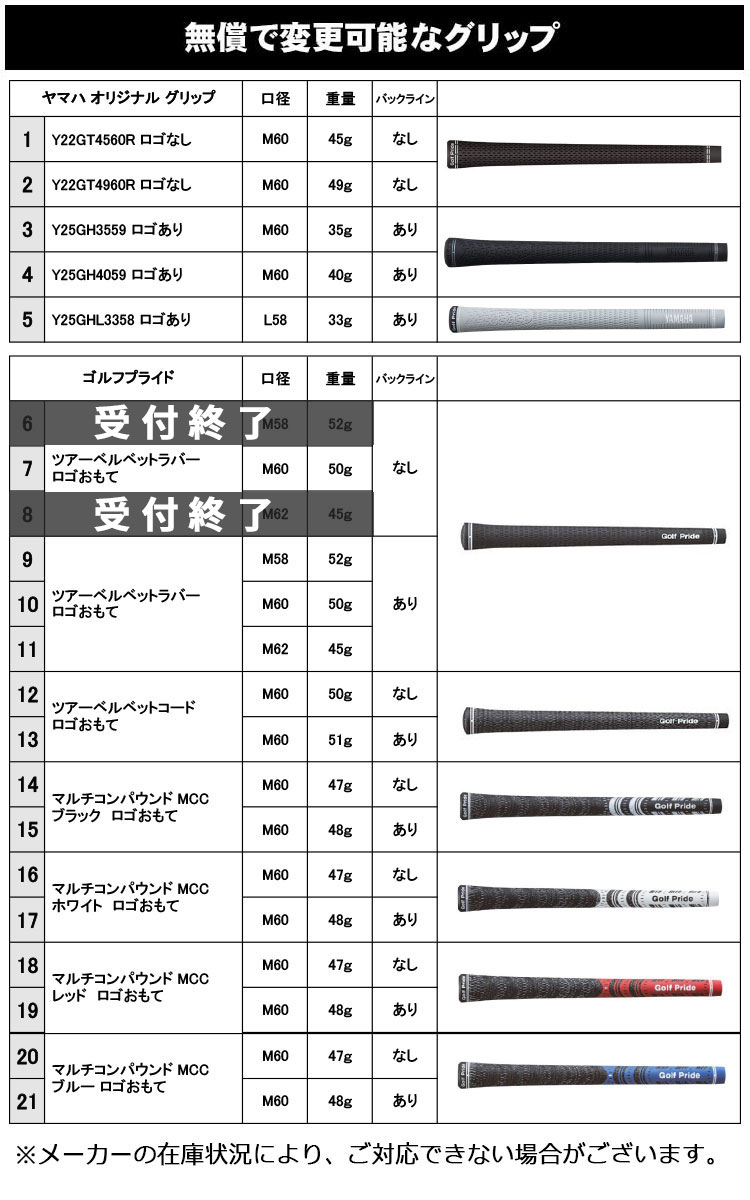 YAMAHA（ヤマハ） メーカーカスタムクラブ RMX DD-1 TOURMODEL