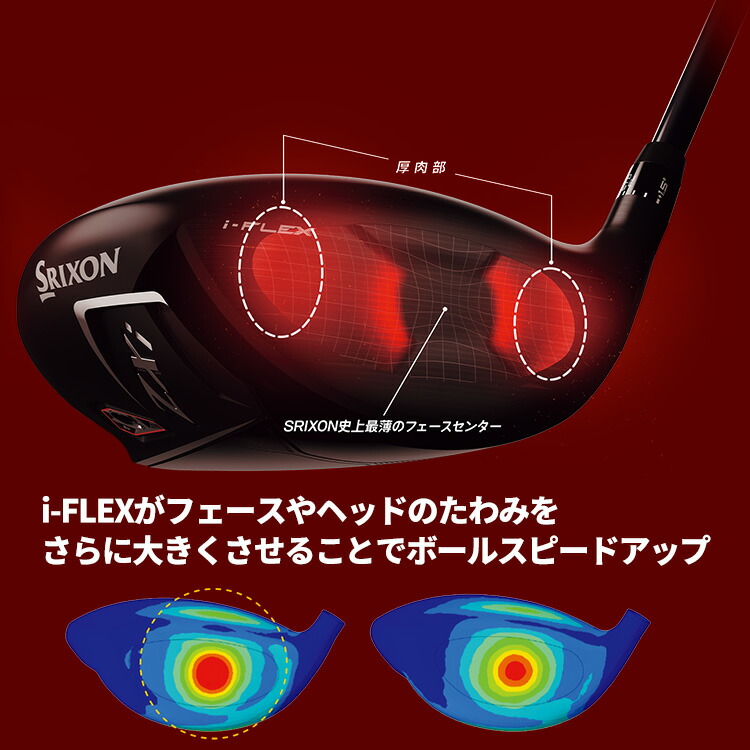 ダンロップ スリクソン ZXi TR ドライバー VENTUS ZXi カーボンシャフト メンズ 右用  DUNLOP SRIXON 2025年モデル SRIXON ダンロップ スリクソン ZXi TR ドライバー メンズ 右用 VENTUS