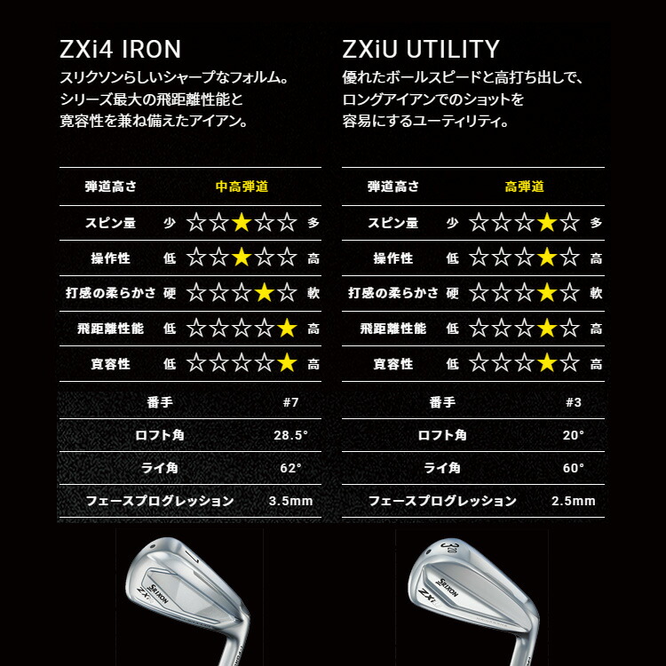 SRIXON ダンロップ スリクソン ZXi5 単品アイアン(#4、AW、SW