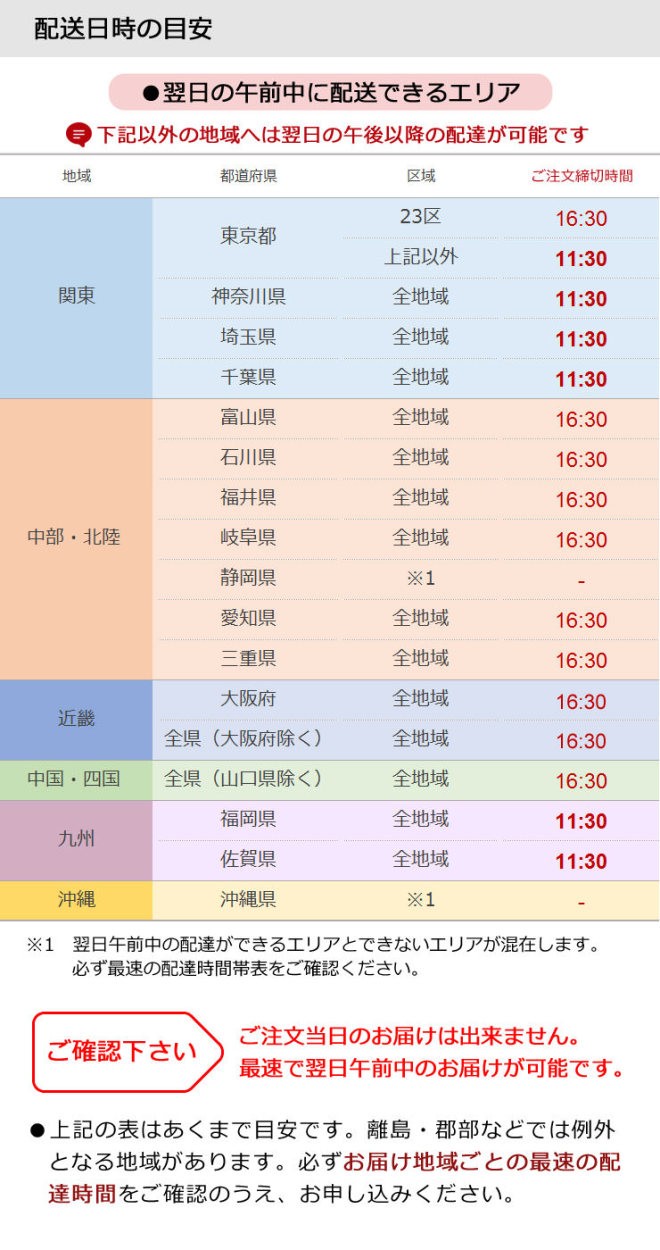 「電報屋のエクスメール」では最速で翌日午前中に配達します。