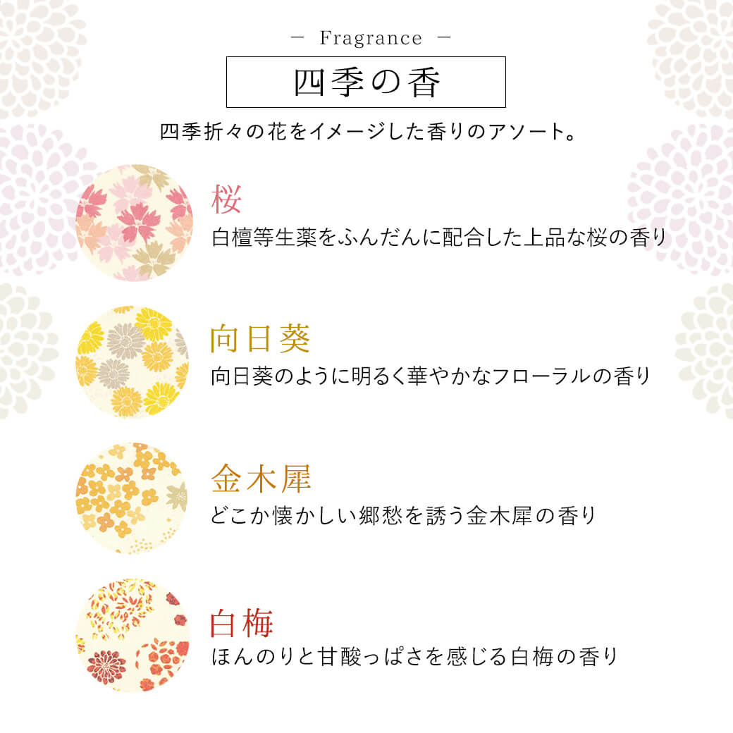 線香「和遊」について