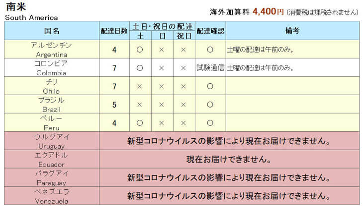 お悔やみ 国際電報 プレミアムカード 哀悼 海外 北中米 南米 アフリカあて専用 電報 弔電 文例 メッセージ 訃報 C311 Kaigai3 電報屋のエクスメール Yahoo 店 通販 Yahoo ショッピング