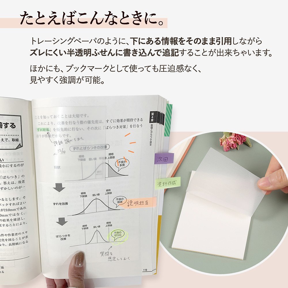 付箋 半透明 6個セット ふせん カラー 書ける 使いやすい お得 大容量 かわいい 文房具 スリム 見出し オフィス 学校 受験 新生活 事務 在宅  テレワーク しおり :cim-stickynote01-6set:イージャパン - 通販 - Yahoo!ショッピング