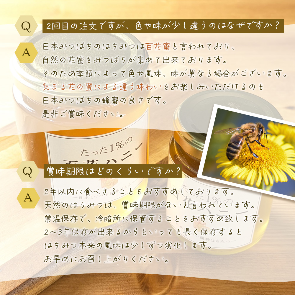 はちみつ 国産 日本みつばち たった1％ 百花ハニー プレゼント 生