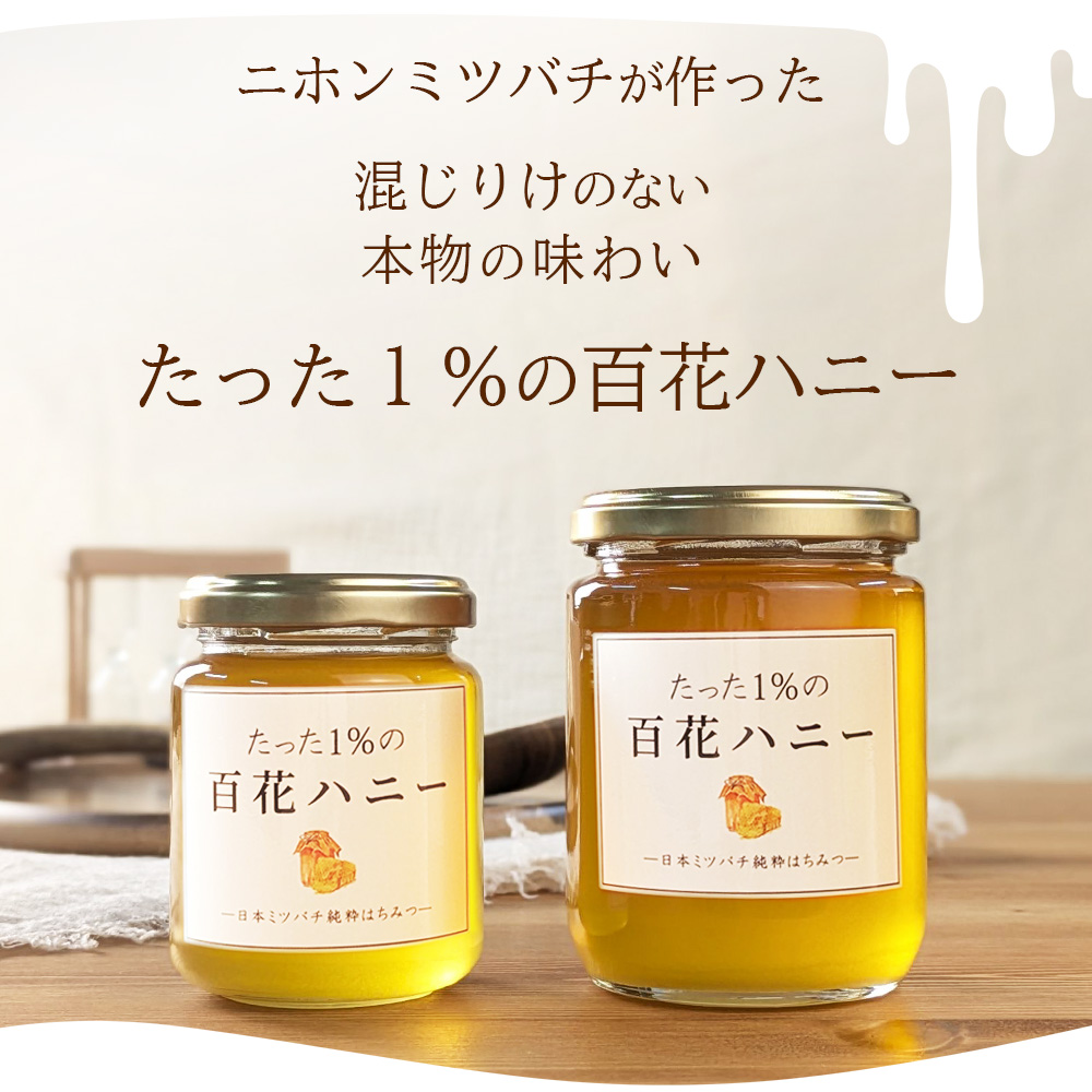 はちみつ 国産 日本みつばち たった1％ 百花ハニー プレゼント