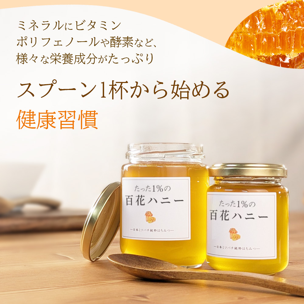 はちみつ 国産 日本みつばち たった1％ 百花ハニー プレゼント