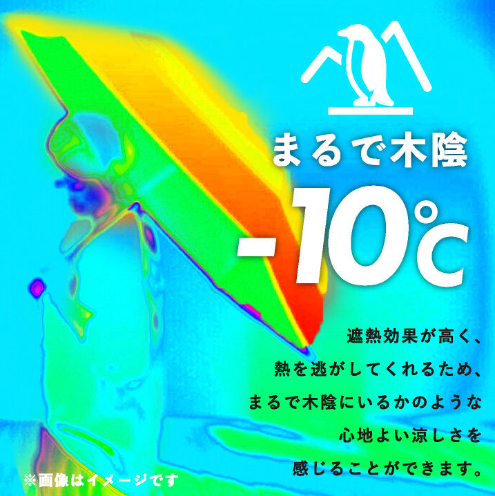 日傘 折りたたみ 完全遮光 ワンタッチ