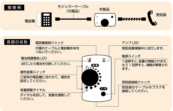 TEA-081_1675300_受話音量増幅アンプ_ELPA（エルパ・朝日電器） : tea-081 : エクサイト・セキュリティ Yahoo!店 -  通販 - Yahoo!ショッピング