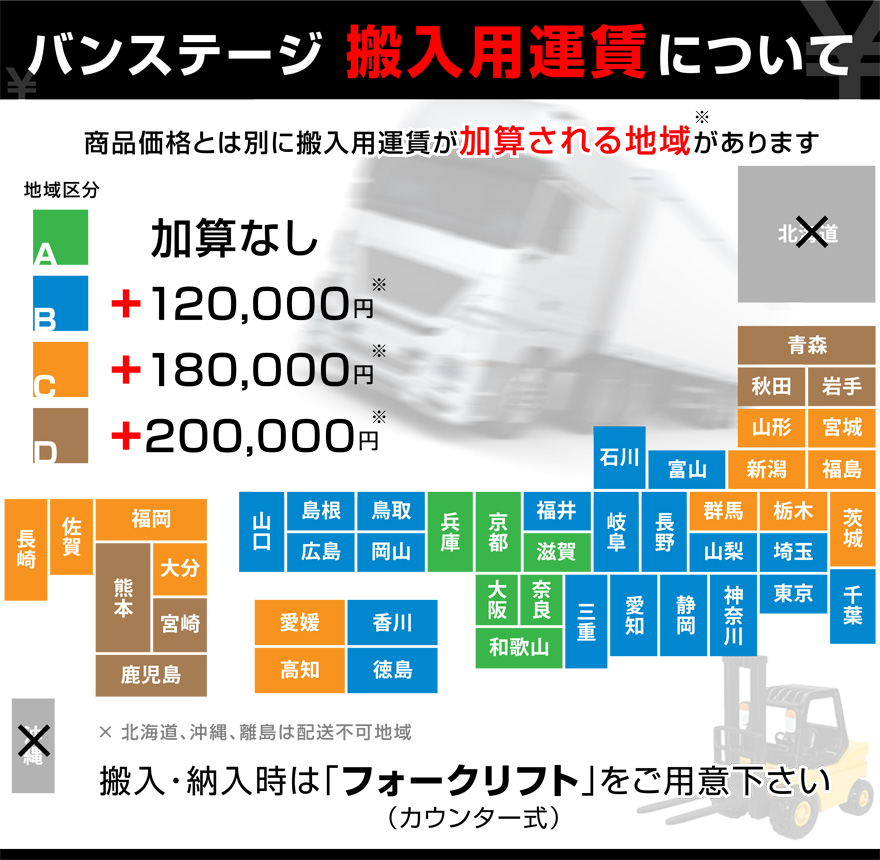 バンステージ バンニング用スロープSVS-1155 コンテナへの搬入が楽々 安心の日本製【地域限定送料無料】 : svs1155 :  エクステリアストック - 通販 - Yahoo!ショッピング