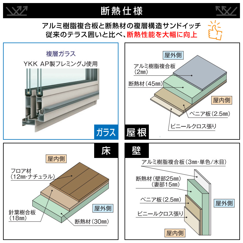 断熱仕様