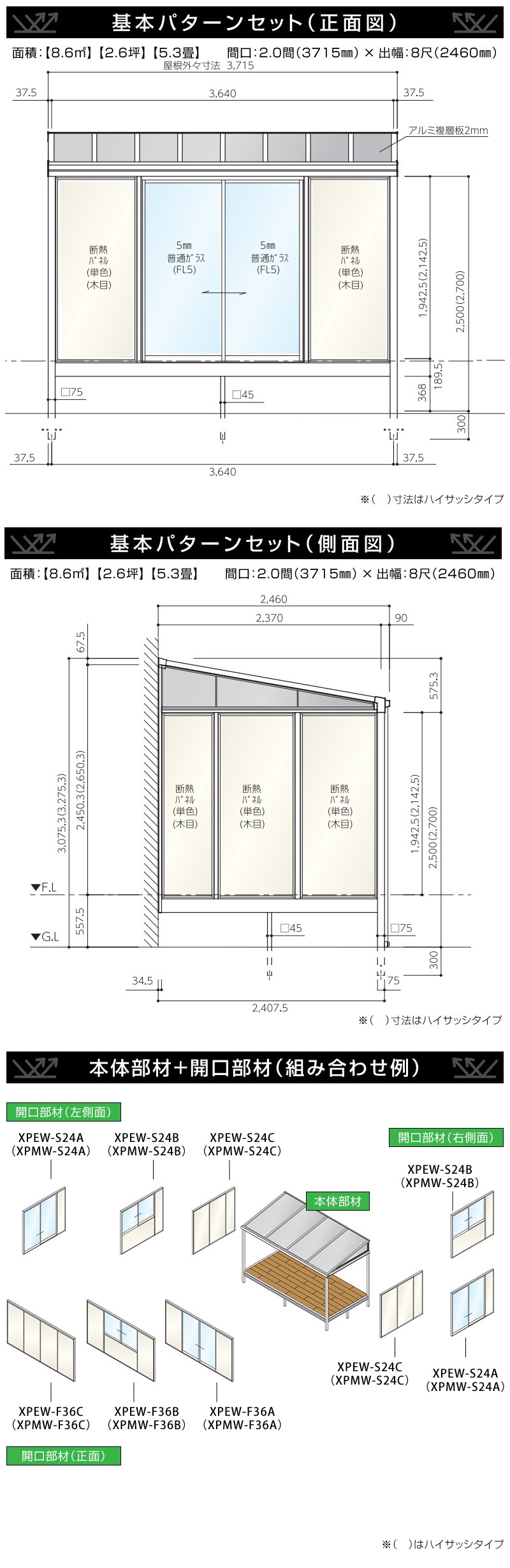 基本パターンセット正面