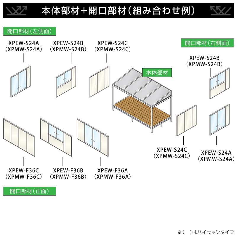 組み合わせ例